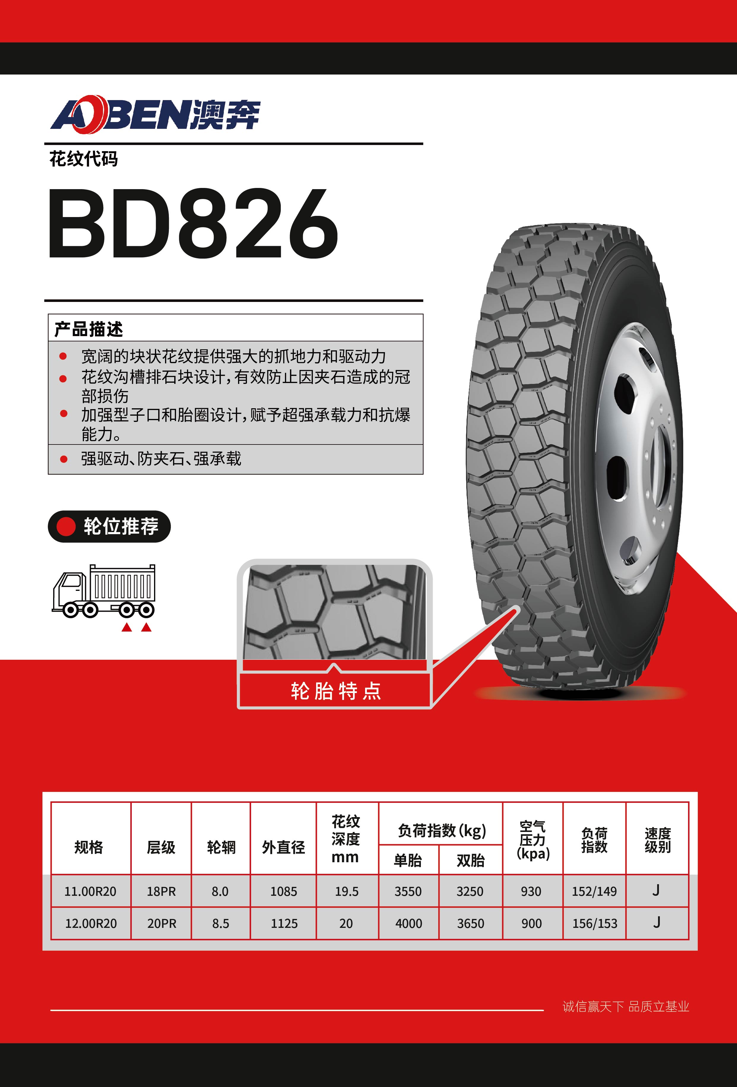 5奥奔画册 有内胎826